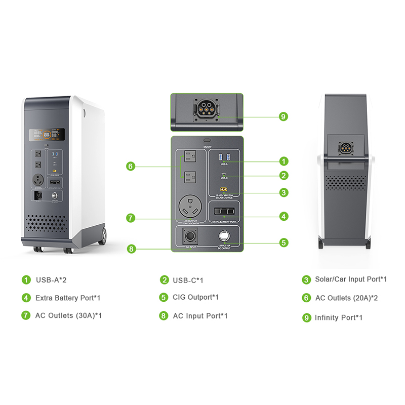 Home Energy Storage PT3600 - 4992WH 3600W